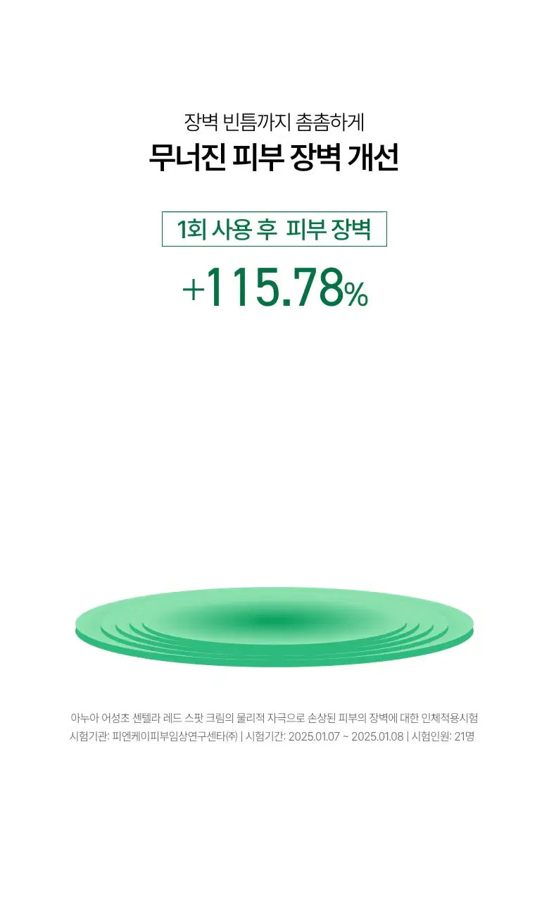 [단독기획] 아누아 어성초 센텔라 레드 스팟 크림 30g 2입 상세페이지 19